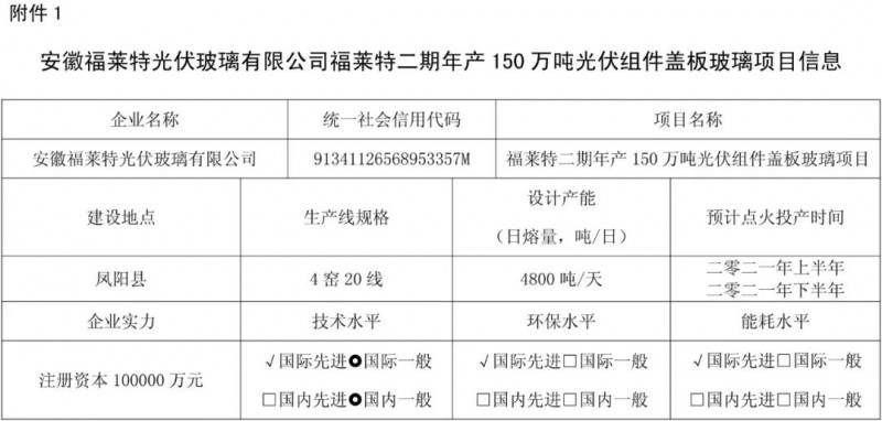 安徽光伏玻璃項目聽證會公告（另含云南、湖北等）