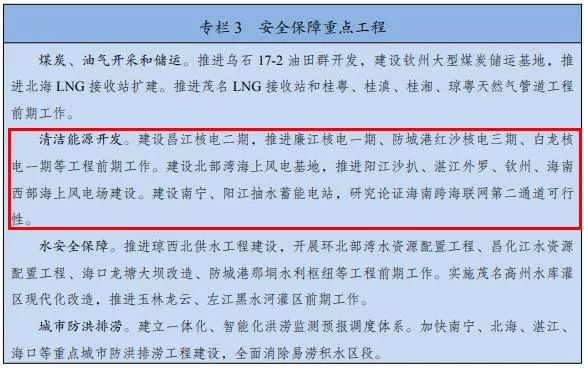 國家發(fā)改委：因地制宜發(fā)展分布式光伏和分散式風(fēng)電！