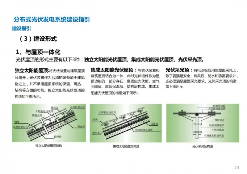 三類光伏定制負(fù)面清單！宣城市發(fā)布光伏發(fā)電項(xiàng)目空間布局專項(xiàng)規(guī)劃(2021-2035年)