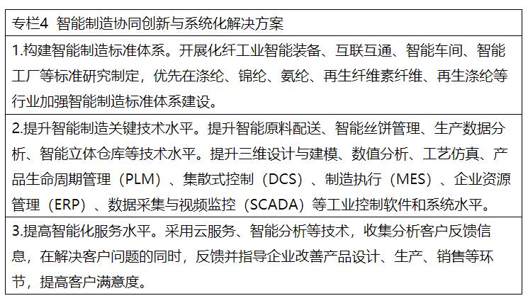 兩部委：推進綠色低碳轉(zhuǎn)型 擴大風(fēng)電、光伏等新能源應(yīng)用比例