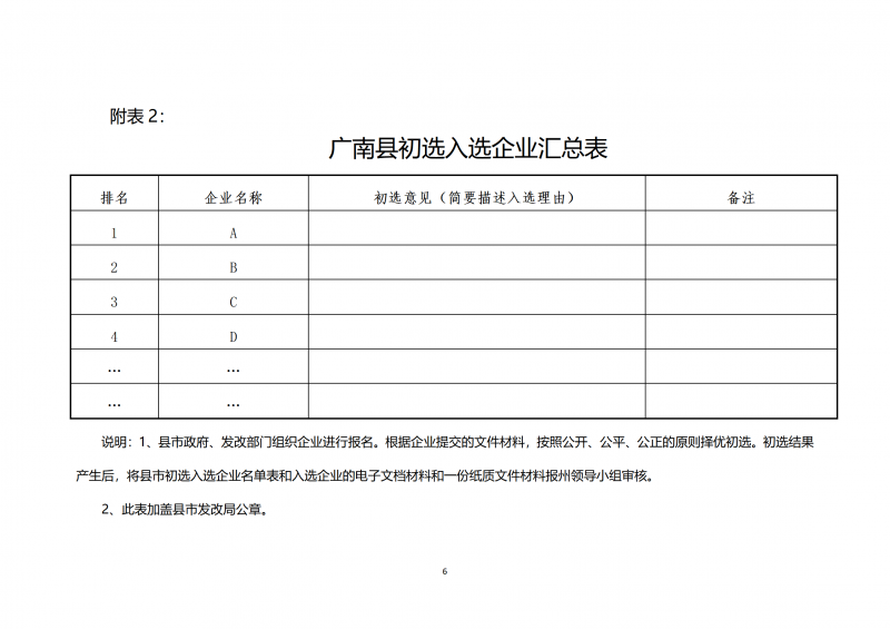 10個光伏項(xiàng)目！廣南縣發(fā)布“十四五”新能源項(xiàng)目投資主體優(yōu)選公告