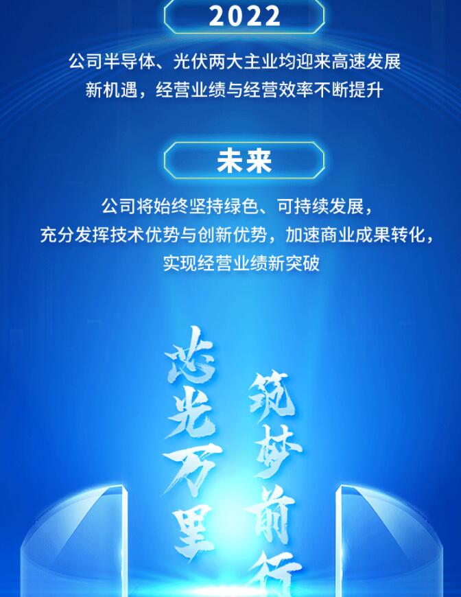 中環(huán)股份2021年度及2022年一季度報告：2022年Q1營收133.68億，同比增長79.13%！