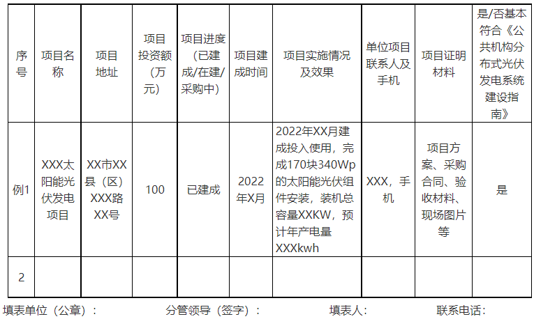 廣西欽州：推進(jìn)安裝高轉(zhuǎn)換率光伏發(fā)電設(shè)施，鼓勵(lì)公共機(jī)構(gòu)建設(shè)連接光伏發(fā)電