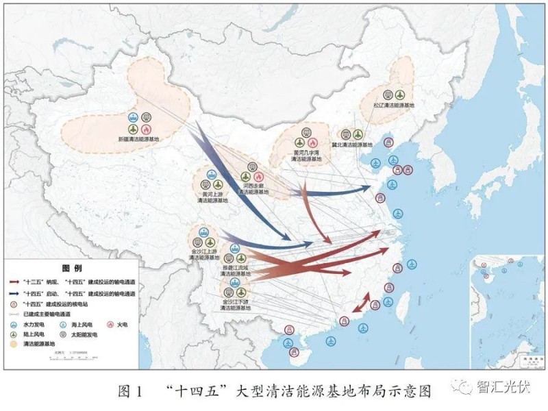 年過快半，還記得2021年光伏行業(yè)都發(fā)生過哪些大事么？