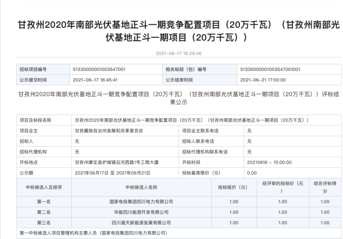 年過快半，還記得2021年光伏行業(yè)都發(fā)生過哪些大事么？