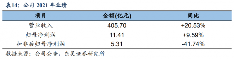 【深度】晶科能源：技術布局追星趕月，渠道品牌厚積薄發(fā)