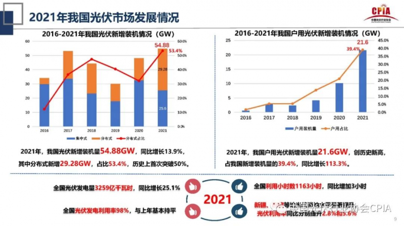 誰(shuí)主沉??！中外光伏十年余博弈終“落幕”