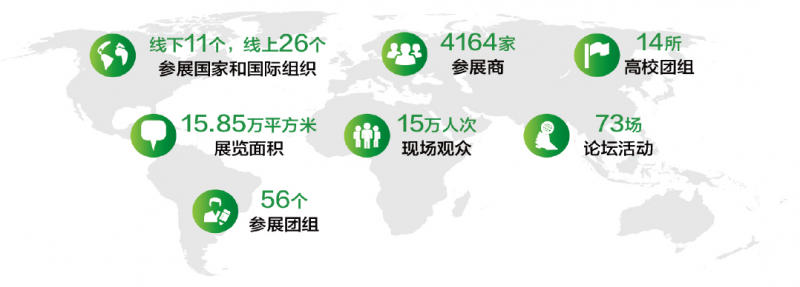 促轉(zhuǎn)型、穩(wěn)供給！ 2022年能源工作指導(dǎo)意見下發(fā)