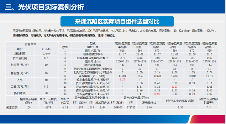 N型“正當年” 全面發(fā)力多場景融合！