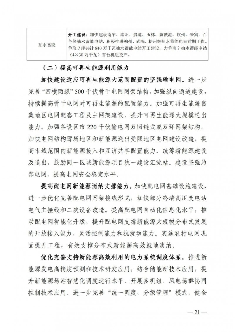 廣西“十四五”規(guī)劃：大力發(fā)展光伏發(fā)電，到2025年新增光伏裝機(jī)15GW！