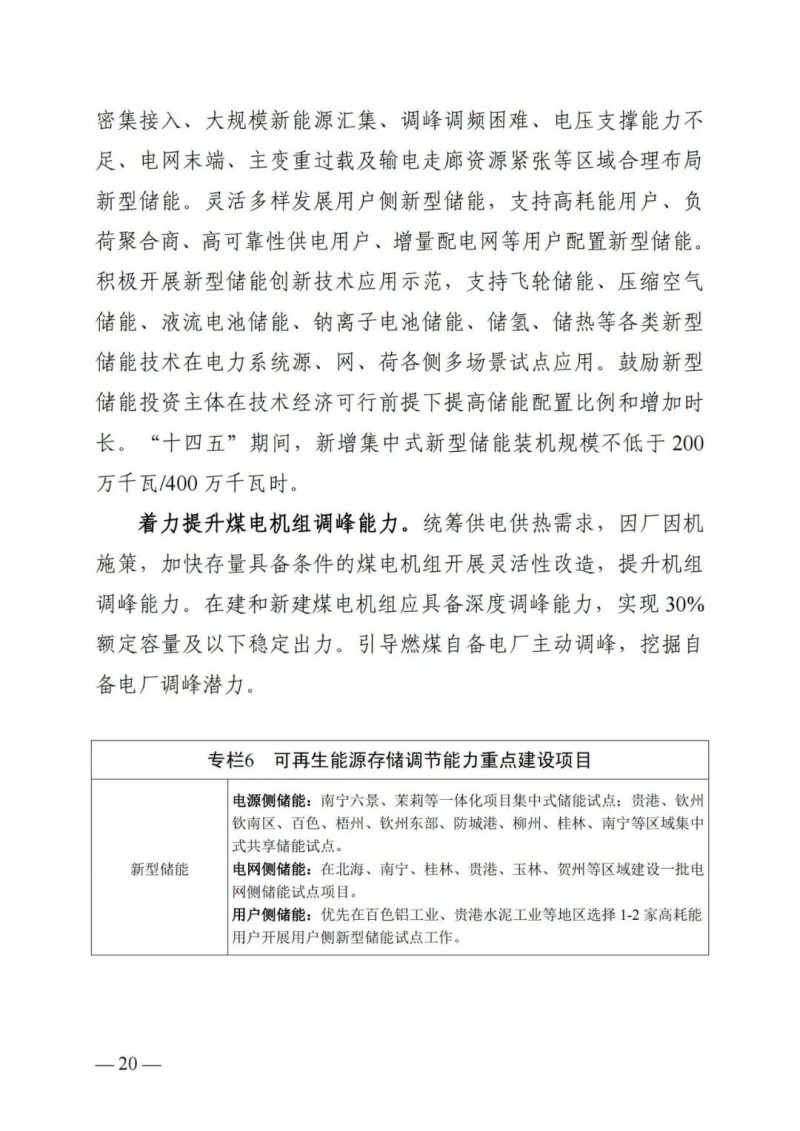 廣西“十四五”規(guī)劃：大力發(fā)展光伏發(fā)電，到2025年新增光伏裝機(jī)15GW！