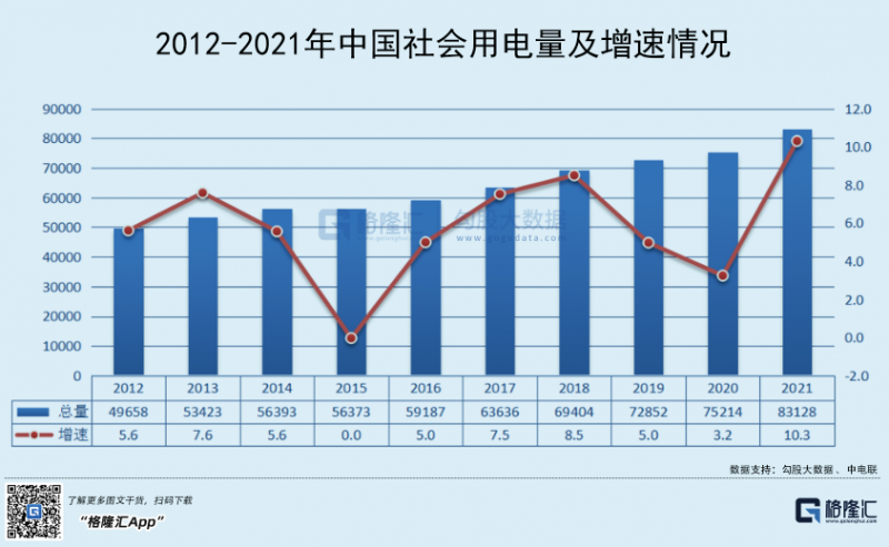 光伏行業(yè)“水深魚(yú)大”，各路資本紛紛“殺入”！