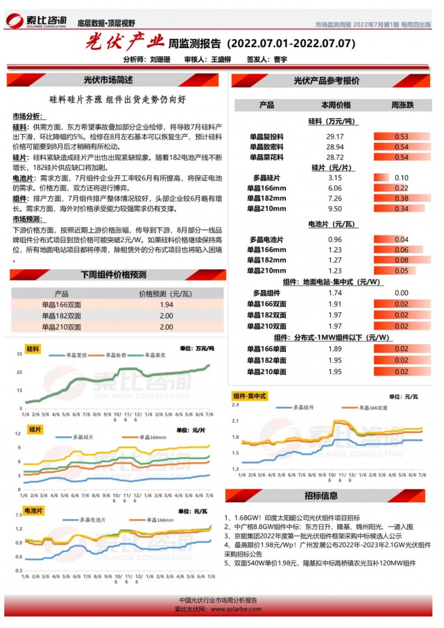 光伏產(chǎn)業(yè)周報(bào)（七月第一周）——硅料硅片齊漲 組件出貨走勢(shì)仍向好