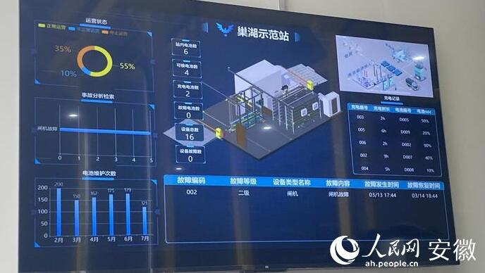 國內首座“車、站、電、網”四位一體商用車綜