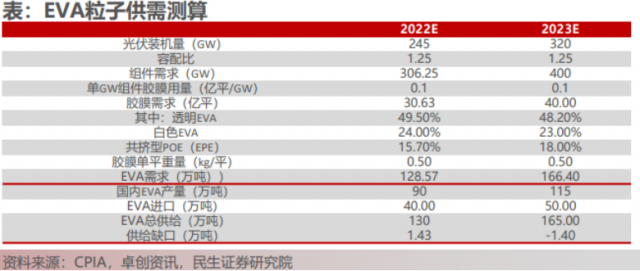 【研報嚴(yán)選】龍頭白馬股進入擊球區(qū)！