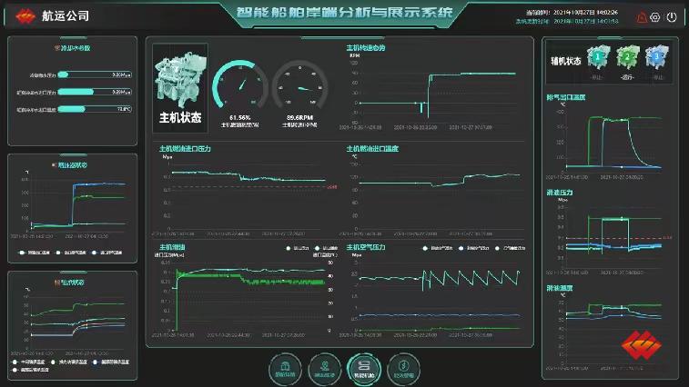 國家能源集團項目入選交通部智能航運先導應用試點