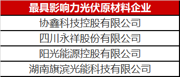 那么多人做光伏原材料悶聲發(fā)大財，這里面奧秘可不簡單