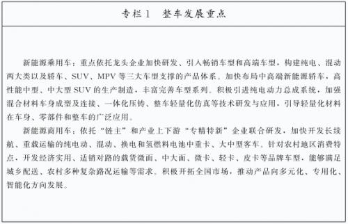 山東力爭2025年新能源汽車產(chǎn)業(yè)規(guī)模達(dá)5000億