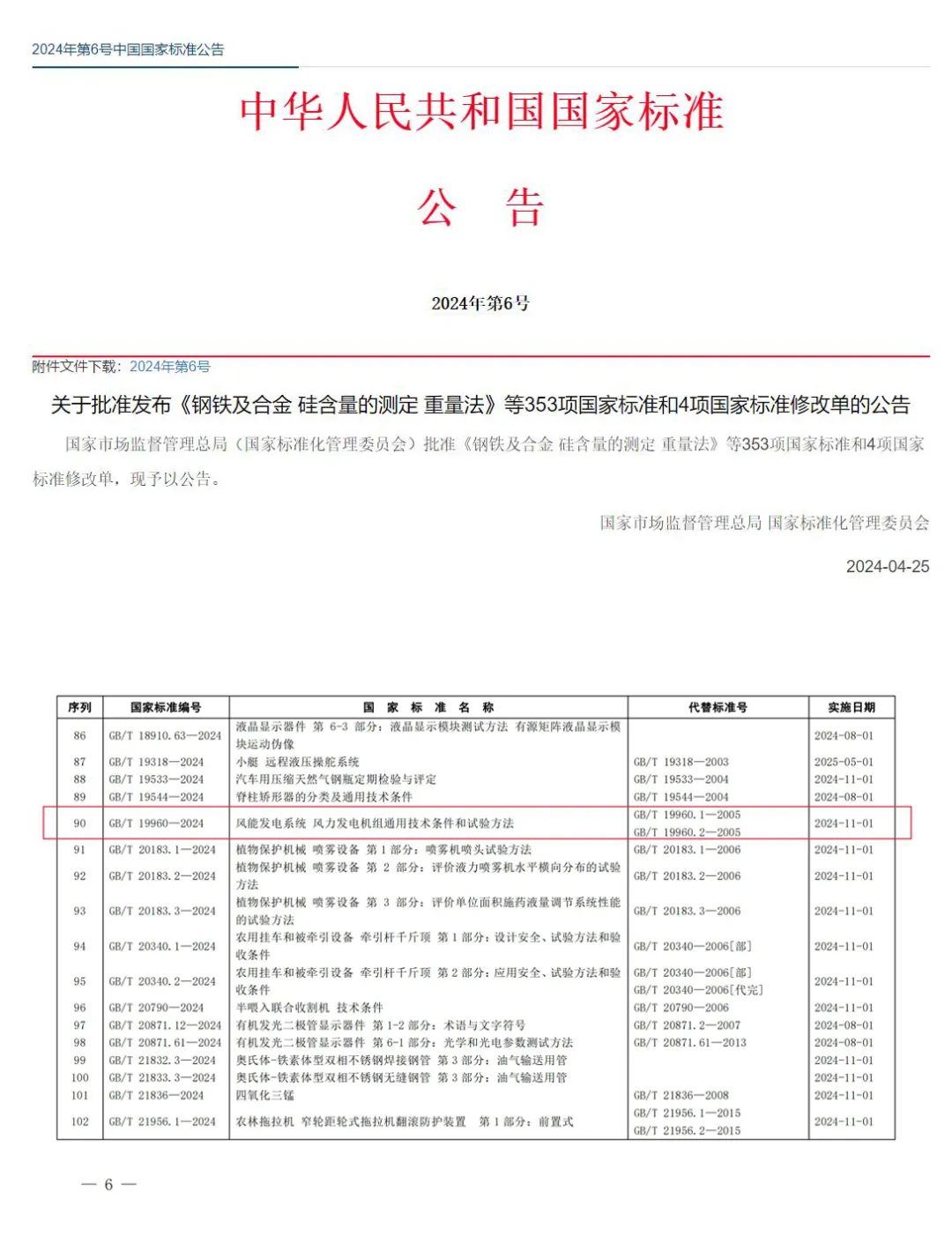 事關風電基礎性通用標準，運達股份牽頭新國標將于11月1日起實施