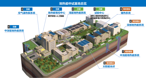 中國電建首個省級產(chǎn)業(yè)技術(shù)中試基地建設(shè)獲批