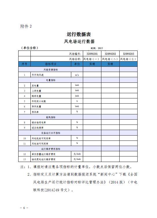 關(guān)于印發(fā)2016年度全國風(fēng)電運(yùn)行指標(biāo)對(duì)標(biāo)及競賽工作安排的通知6.jpg