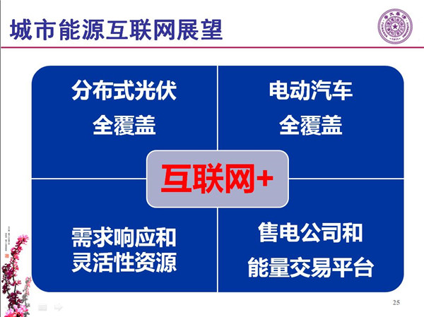 能源互聯(lián)網(wǎng)月底即將落地 專家如何解讀？