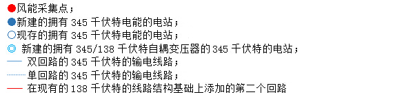 圖1 在西德克薩斯州，如果要建風力渦輪機，那么傳輸裝置也將會建立——至少到目前為止是這樣。