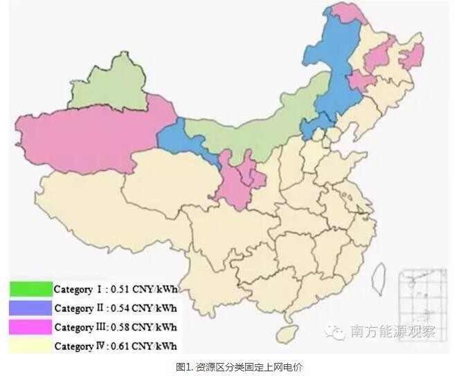 為啥現(xiàn)行政策下棄風無解？