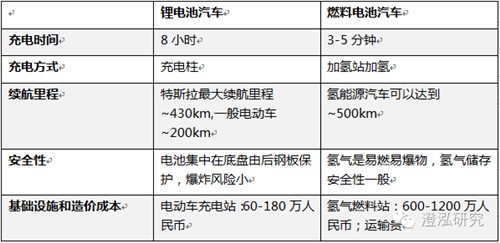 比亞迪：中國企業(yè)如何領(lǐng)跑全球新能源汽車產(chǎn)業(yè)？