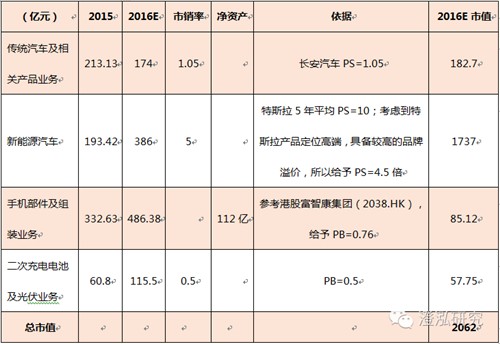 比亞迪：中國企業(yè)如何領(lǐng)跑全球新能源汽車產(chǎn)業(yè)？