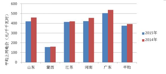 圖2-1.jpg