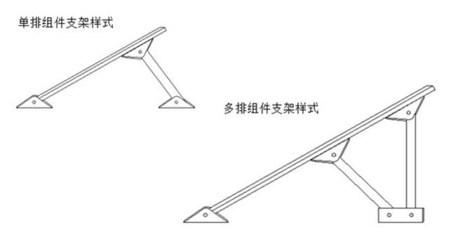 最詳細(xì)的分布式家用光伏電站施工手冊(cè)！