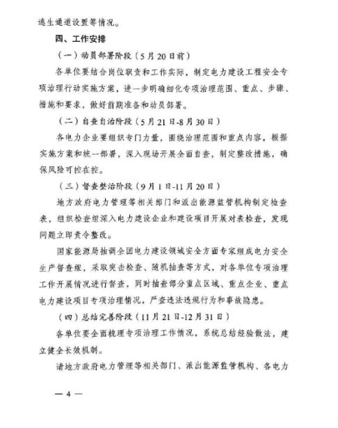 能源局：專項治理風(fēng)電、太陽能發(fā)電等發(fā)電建設(shè)工程和電網(wǎng)建設(shè)工程