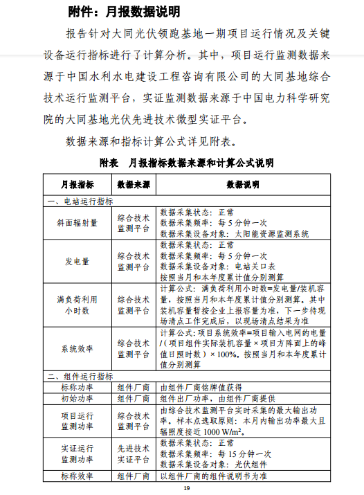 大同一期光伏發(fā)電應(yīng)用領(lǐng)跑基地運行監(jiān)測月報（11月）